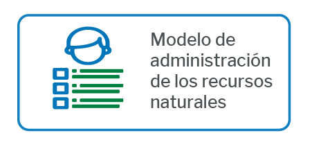 estrategia que responde a las necesidades usuarios y las problemáticas en el territorio