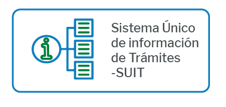 Accede a la página del SUIT